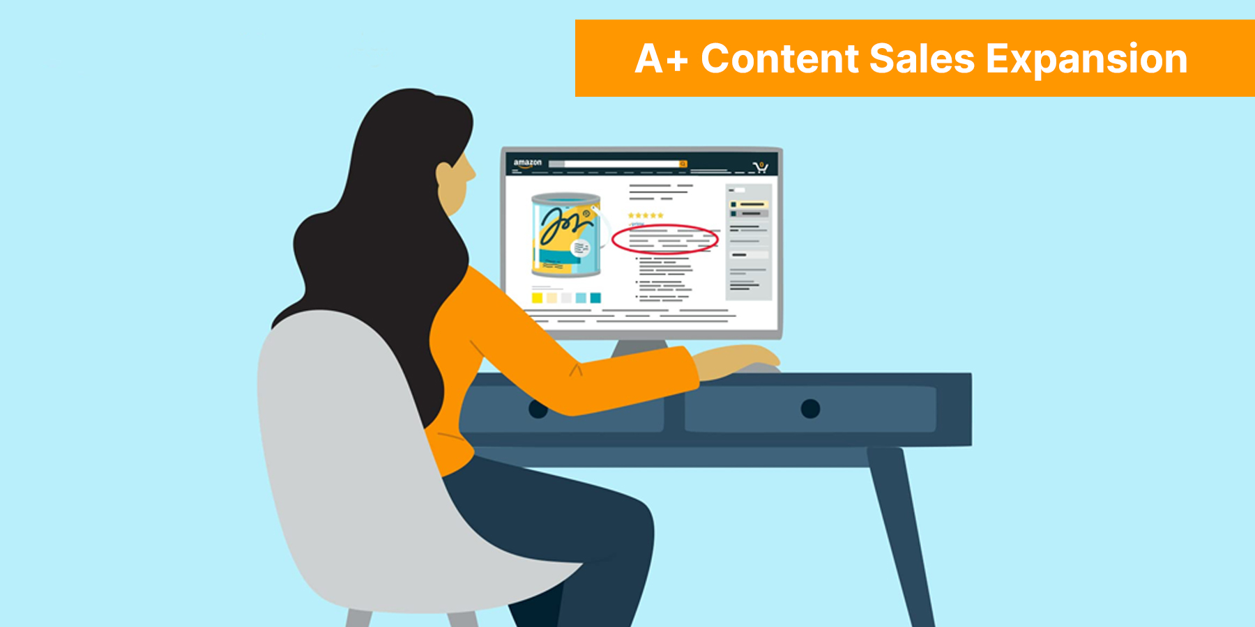 Increase Sales Of Your Product With Amazon A Content
