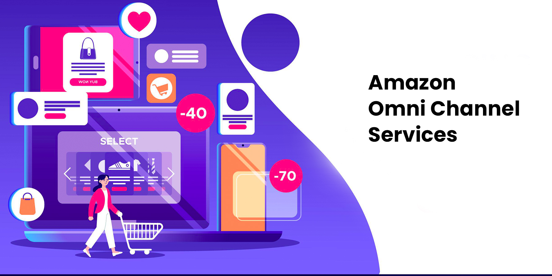 Amazon Omni Channel Services